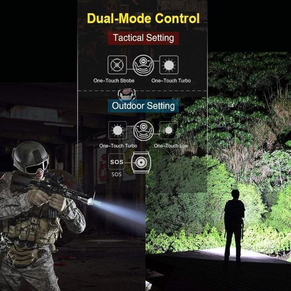 Lune London | High power LED flashlight 30000-5000 Lumens, waterproof